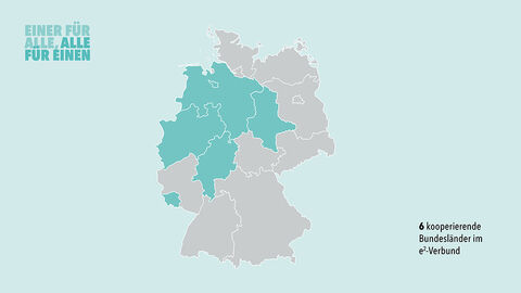 Stilisierte Deutschlandkarte, auf der farbig die sechs kooperierenden Bundesländer markiert im e2-Verbund sind