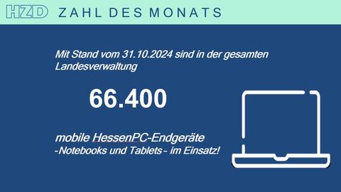 Mobile HessenPC-Engeräte im Einsatz / Stand 10-2024 Informations-Chart „HZD Zahl des Monats“ mit stilisiertem Laptop und Angabe der genutzten mobilen HessenPC-Endgeräte